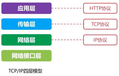 1631782129603855.png image.png