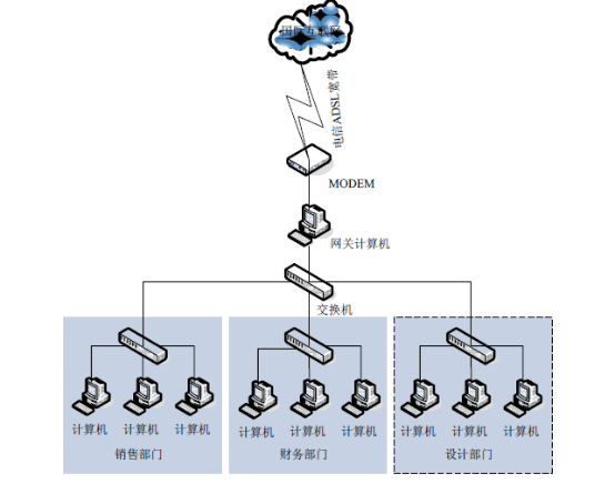 1631782252128890.png image.png